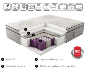 Materac Kieszonkowy Otello DeLuxe Edition by Hilding